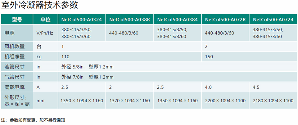 風(fēng)冷行級(jí)精密空調(diào)NetCol5000-A